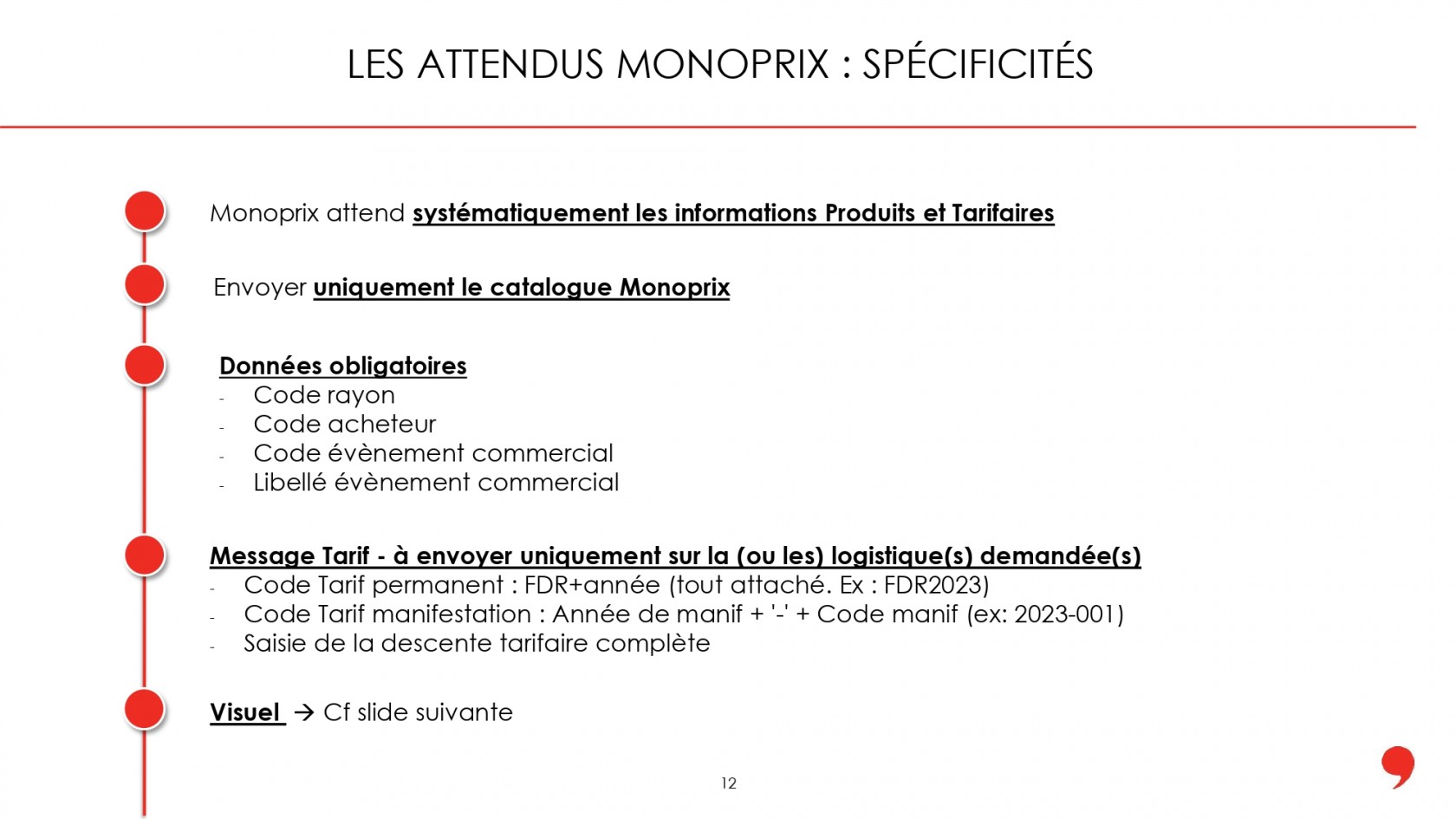 MONOPRIX-Projet-de-recueil-des-données-produits-et-0012.jpg